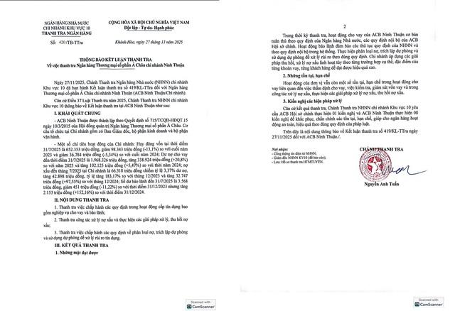 Kết luận thanh tra Ngân hàng ACB chi nhánh Ninh Thuận- Ảnh 2.