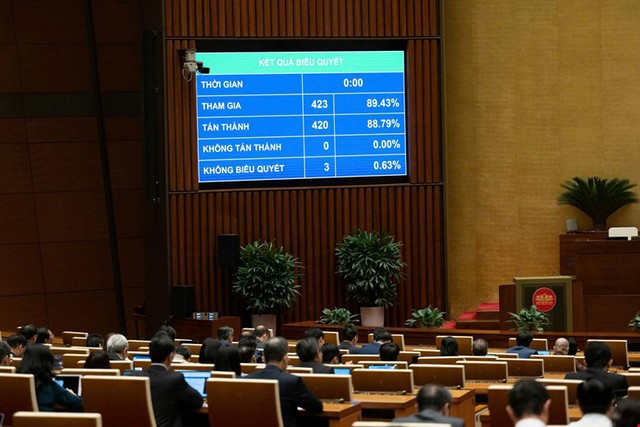 Thông qua Chương trình mục tiêu quốc gia để tập trung nâng tầm y tế cơ sở, thích ứng với già hóa dân số- Ảnh 1. Thông qua Chương trình mục tiêu quốc gia để tập trung nâng tầm y tế cơ sở, thích ứng với già hóa dân số- Ảnh 1.