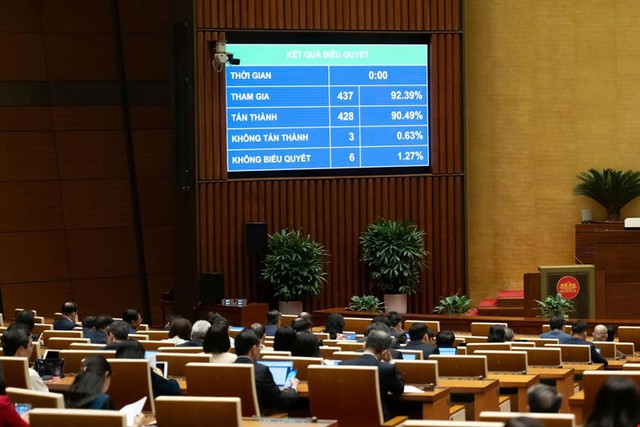 Từ năm 2026, người dân chỉ nộp 30% khi chuyển đất nông nghiệp sang đất ở- Ảnh 1. Từ năm 2026, người dân chỉ nộp 30% khi chuyển đất nông nghiệp sang đất ở- Ảnh 1.