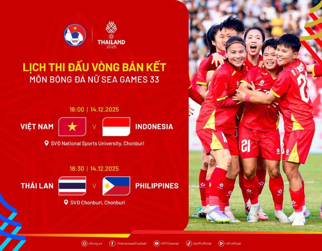 Lịch thi đấu bán kết bóng đá nữ SEA Games 33: ĐT nữ Việt Nam đấu Indonesia- Ảnh 1. Lịch thi đấu bán kết bóng đá nữ SEA Games 33: ĐT nữ Việt Nam đấu Indonesia- Ảnh 1.
