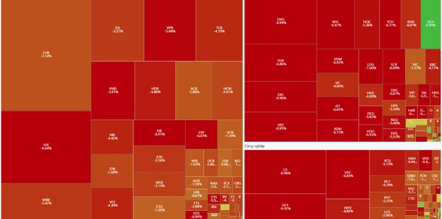 Xu hướng chứng khoán 15/12, ưu tiên giảm tỷ trọng cổ phiếu- Ảnh 1. Xu hướng chứng khoán 15/12, ưu tiên giảm tỷ trọng cổ phiếu- Ảnh 1.