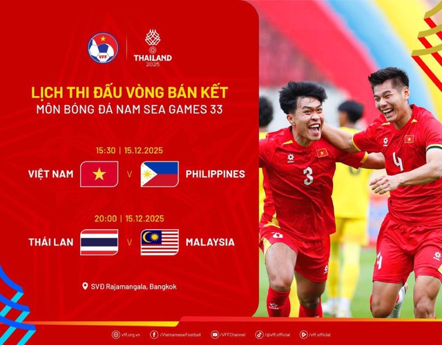 Lịch thi đấu bán kết bóng đá nam SEA Games 33 mới nhất: U22 Việt Nam đấu U22 Philippines- Ảnh 1.