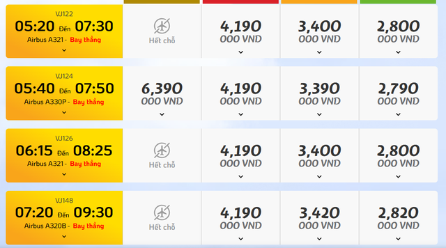 Vé máy bay Tết 2026 nhiều chặng đã 'cháy'- Ảnh 2.