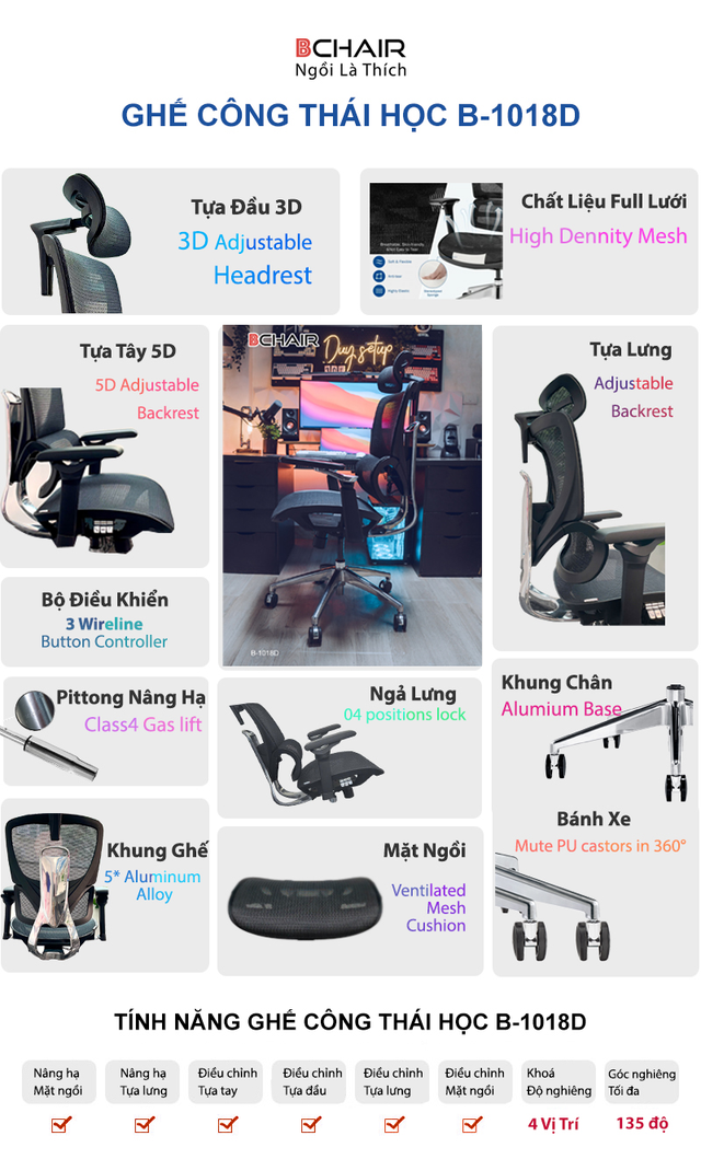 Ghế công thái học có thực sự tốt không? Giải đáp từ BCHAIR- Ảnh 2.