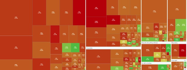Phe bán áp đảo phiên giao dịch ngày 25/12 khiến chứng khoán giảm gần 40 điểm- Ảnh 1.
