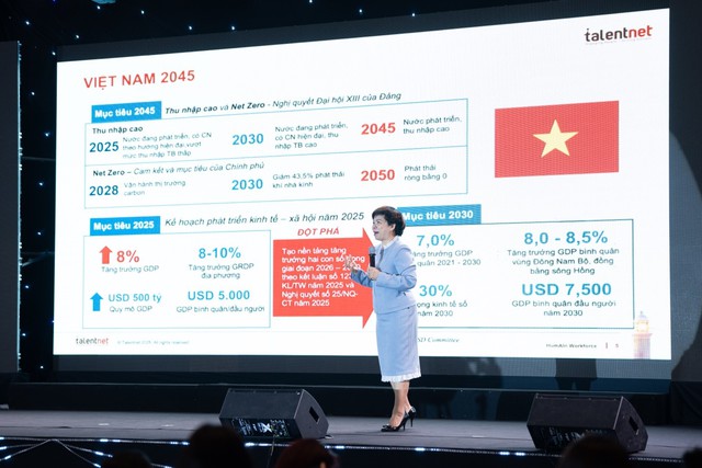 Top 500 doanh nghiệp tạo giá trị hàng đầu Việt Nam 2025- Ảnh 4.