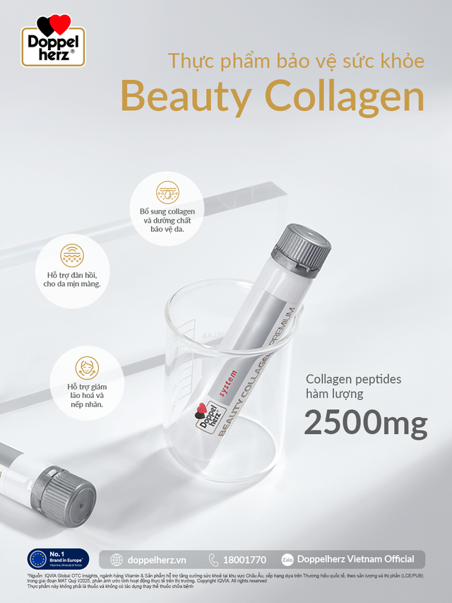 Hiểu đúng về hiệu quả của collagen từ trào lưu làm đẹp bên trong- Ảnh 1.