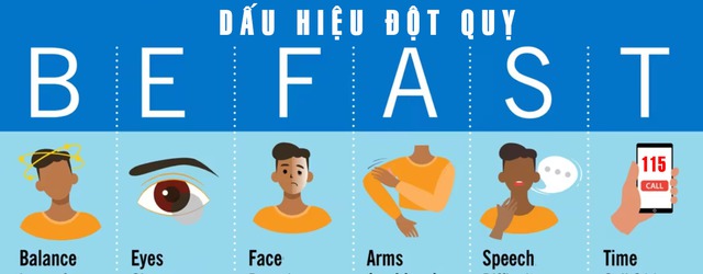 Bác sĩ tim mạch giải đáp về clip hướng dẫn kiểm tra đột quỵ bằng ngón tay triệu view trên mạng xã hội- Ảnh 2. Bác sĩ tim mạch giải đáp về clip hướng dẫn kiểm tra đột quỵ bằng ngón tay triệu view trên mạng xã hội- Ảnh 2.