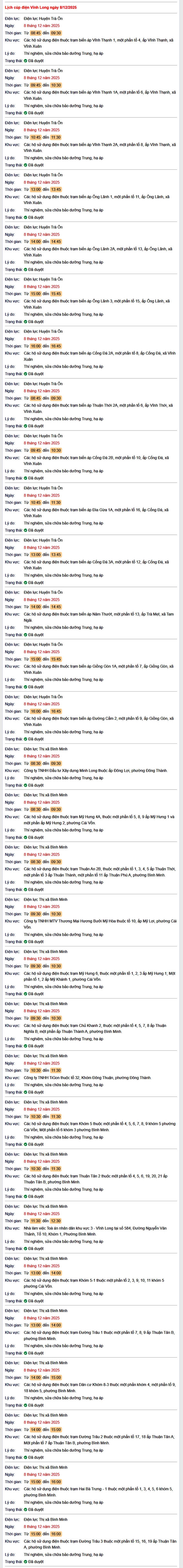 Tra cứu lịch cúp điện Vĩnh Long hôm nay thứ 2 ngày 8/12/2025- Ảnh 1. Tra cứu lịch cúp điện Vĩnh Long hôm nay thứ 2 ngày 8/12/2025- Ảnh 1.