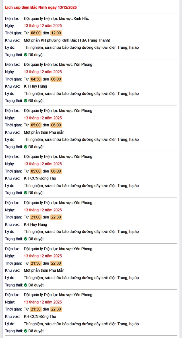 Tra cứu lịch cắt điện Bắc Ninh hôm nay Thứ 7 ngày 13/12/2025- Ảnh 1. Tra cứu lịch cắt điện Bắc Ninh hôm nay Thứ 7 ngày 13/12/2025- Ảnh 1.