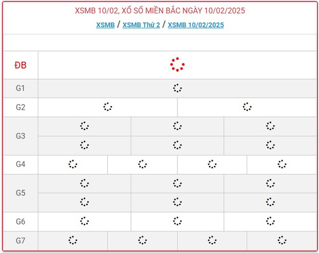 XSMB 10/2 - Kết quả xổ số miền Bắc hôm nay 10/2/2025 - KQXSMB ngày 10/2- Ảnh 1.