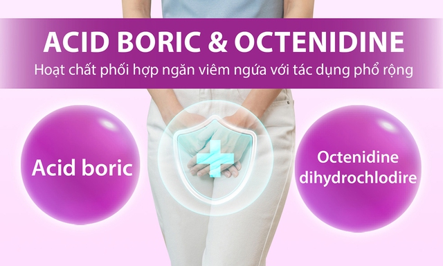 Acid boric và Octenidine dihydrochloride: Hoạt chất phối hợp hỗ trợ điều trị viêm nhiễm phụ khoa thế hệ mới- Ảnh 1.