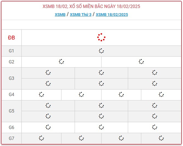 XSMB 18/2 - Kết quả xổ số miền Bắc hôm nay 18/2/2025 - KQXSMB ngày 18/2- Ảnh 1.