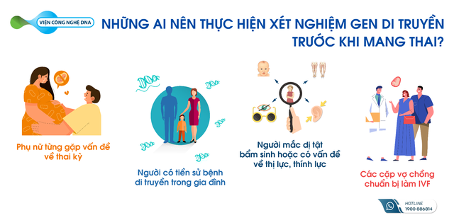 Xét nghiệm gen di truyền trước khi mang thai quan trọng như thế nào?- Ảnh 1.