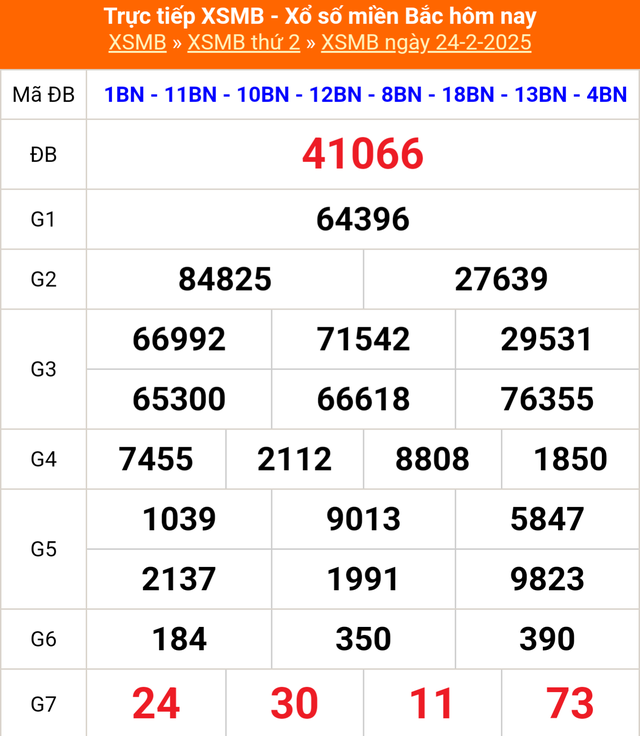 XSMB 15/3 - Kết quả xổ số miền Bắc hôm nay 15/3/2025 - KQXSMB ngày 15/3- Ảnh 20.