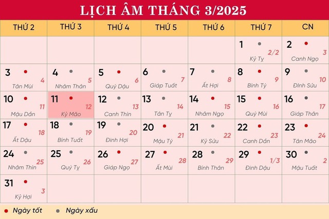 Lịch âm 11/3 - Âm lịch hôm nay 11/3 - Lịch vạn niên ngày 11/3/2025- Ảnh 1.