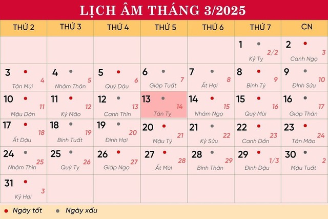 Lịch âm 13/3 - Âm lịch hôm nay 13/3 - Lịch vạn niên ngày 13/3/2025- Ảnh 1.