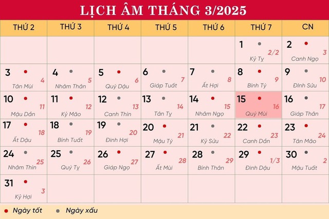 Lịch âm 15/3 - Âm lịch hôm nay 15/3 - Lịch vạn niên ngày 15/3/2025- Ảnh 1.