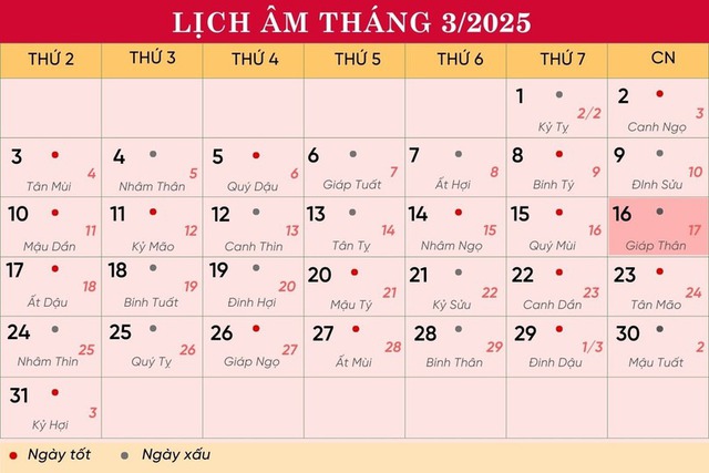 Lịch âm 16/3 - Âm lịch hôm nay 16/3 - Lịch vạn niên ngày 16/3/2025- Ảnh 1.