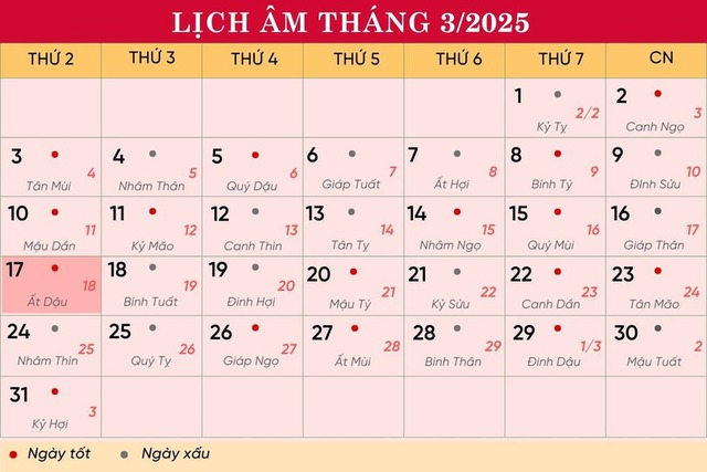 Lịch âm 17/3 - Âm lịch hôm nay 17/3 - Lịch vạn niên ngày 17/3/2025- Ảnh 1.