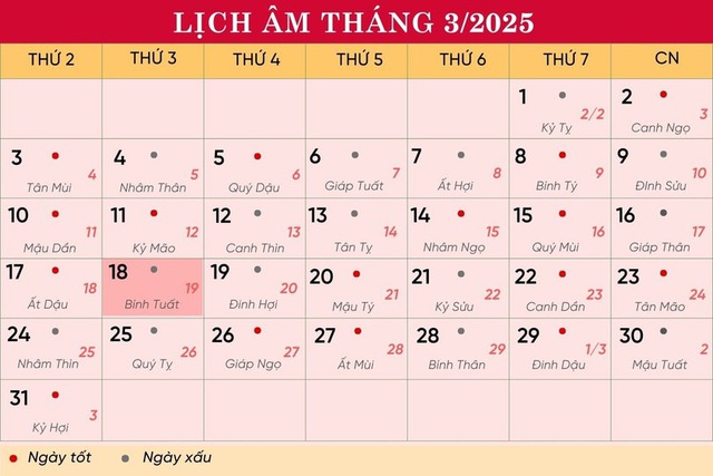 Lịch âm 18/3 - Âm lịch hôm nay 18/3 - Lịch vạn niên ngày 18/3/2025- Ảnh 1.