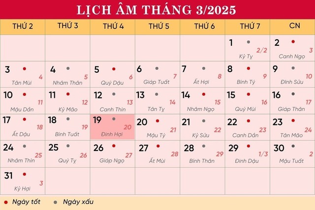 Lịch âm 19/3 - Âm lịch hôm nay 19/3 - Lịch vạn niên ngày 19/3/2025- Ảnh 1.