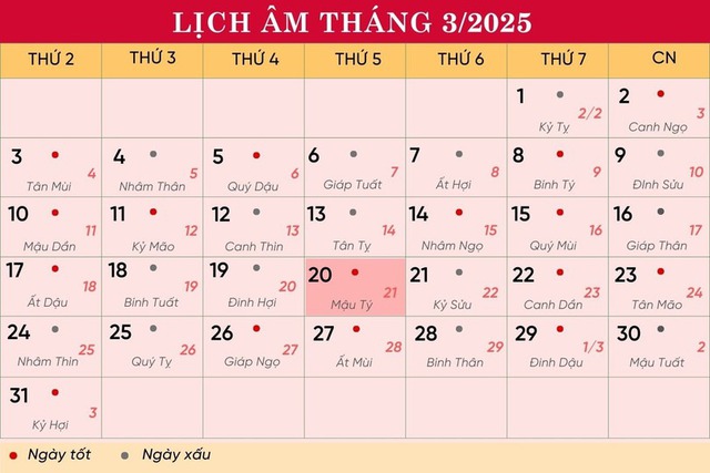 Lịch âm 20/3 - Âm lịch hôm nay 20/3 - Lịch vạn niên ngày 20/3/2025- Ảnh 1.