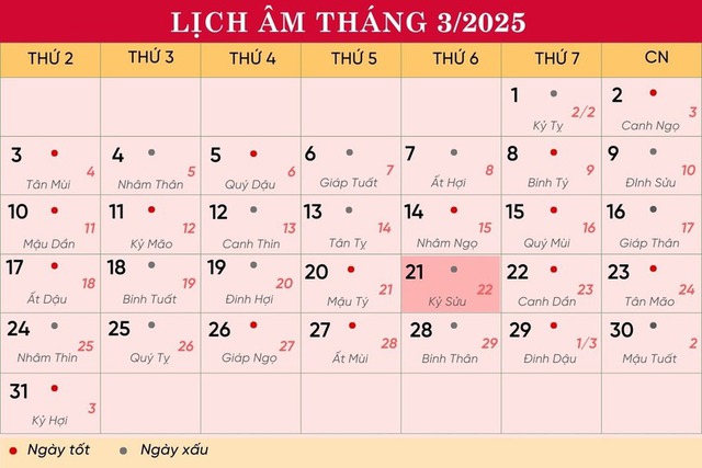 Lịch âm 21/3 - Âm lịch hôm nay 21/3 - Lịch vạn niên ngày 21/3/2025- Ảnh 1.