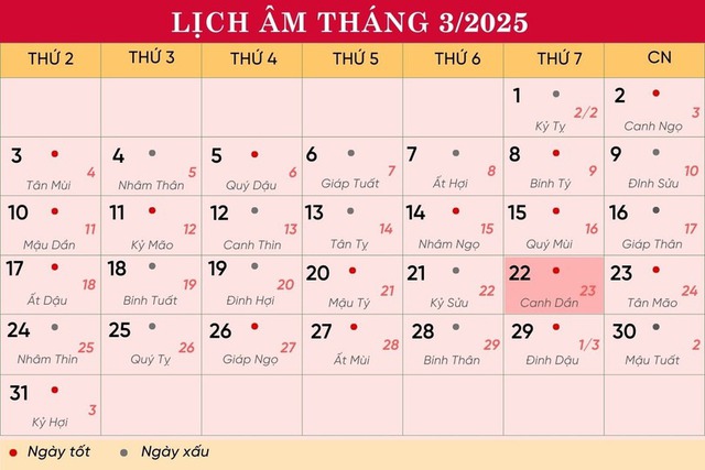 Lịch âm 22/3 - Âm lịch hôm nay 22/3 - Lịch vạn niên ngày 22/3/2025- Ảnh 1.