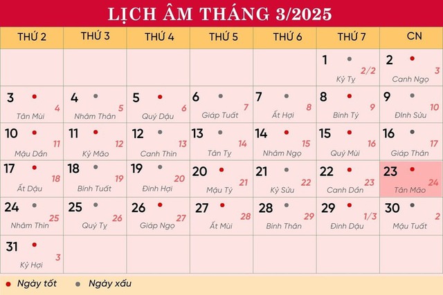 Lịch âm 23/3 - Âm lịch hôm nay 23/3 - Lịch vạn niên ngày 23/3/2025- Ảnh 1.