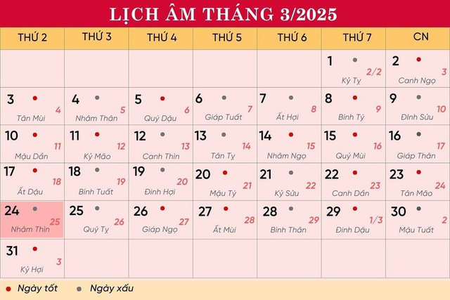 Lịch âm 24/3 - Âm lịch hôm nay 24/3 - Lịch vạn niên ngày 24/3/2025- Ảnh 1.