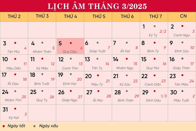 Lịch âm 5/3 - Âm lịch hôm nay 5/3 - Lịch vạn niên ngày 5/3/2025- Ảnh 1.