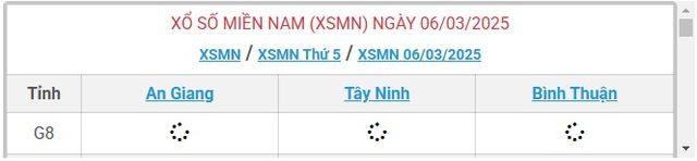 XSMN 6/3 - Kết quả xổ số miền Nam hôm nay 6/3/2025 - KQXSMN ngày 6/3- Ảnh 1.