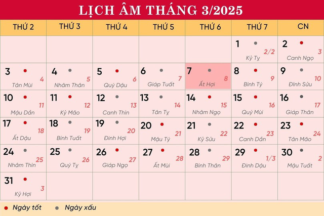 Lịch âm 7/3 - Âm lịch hôm nay 7/3 - Lịch vạn niên ngày 7/3/2025- Ảnh 1.