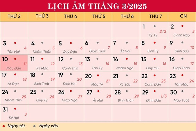 Lịch âm 10/3 - Âm lịch hôm nay 10/3 - Lịch vạn niên ngày 10/3/2025- Ảnh 1.