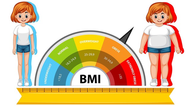 Chỉ số BMI cao cùng giải pháp xét nghiệm tiểu đường toàn diện từ DIAG- Ảnh 1. Chỉ số BMI cao cùng giải pháp xét nghiệm tiểu đường toàn diện từ DIAG- Ảnh 1.