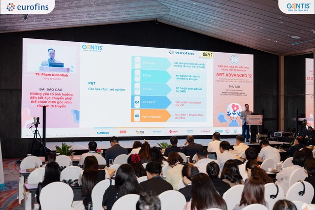 Những yếu tố ảnh hưởng đến kết cục chuyển phôi thể khảm dưới góc nhìn của Lab di truyền- Ảnh 2. Những yếu tố ảnh hưởng đến kết cục chuyển phôi thể khảm dưới góc nhìn của Lab di truyền- Ảnh 2.