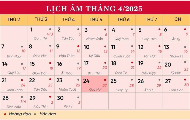 Lịch âm 24/4 - Âm lịch hôm nay 24/4 - Lịch vạn niên ngày 24/4/2025- Ảnh 1.