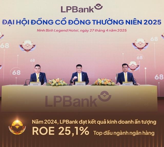 Những điểm nhấn tại ĐHĐCĐ thường niên 2025 Ngân hàng Lộc Phát (LPBank)- Ảnh 2.