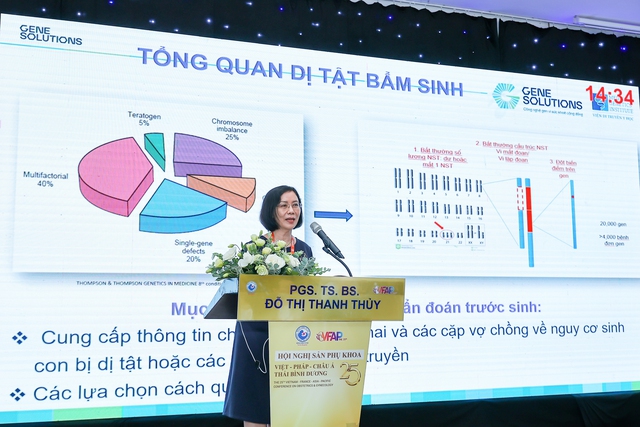 Bệnh di truyền đơn gen: Thách thức trong điều trị và giải pháp sàng lọc trước sinh- Ảnh 3. Bệnh di truyền đơn gen: Thách thức trong điều trị và giải pháp sàng lọc trước sinh- Ảnh 3.