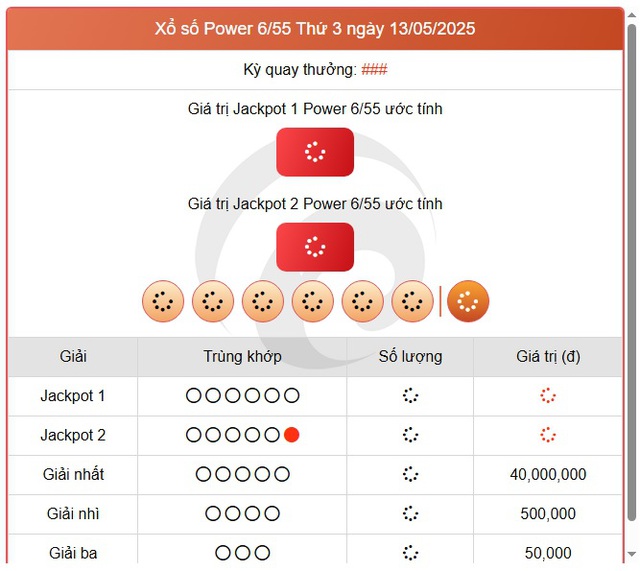 Kết quả xổ số Vietlott hôm nay 13/5/2025 - Vietlott 13/5 - Xổ số Power 6/55 ngày 13/5- Ảnh 1.
