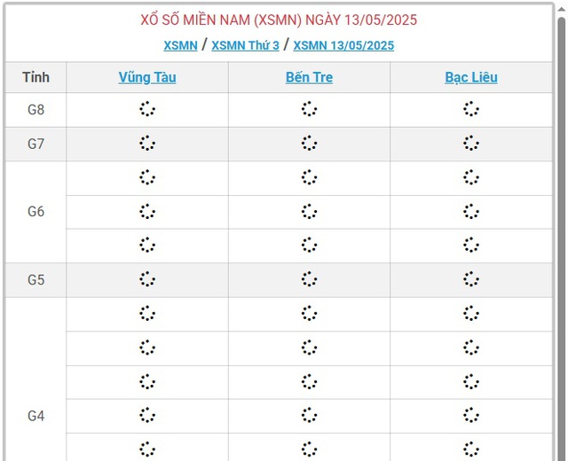 Kết quả xổ số miền Nam hôm nay ngày 13/5/2025 - XSMN 13/5- Ảnh 1.