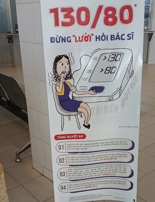 Tầm soát huyết áp và rung nhĩ miễn phí ở Khánh Hòa đến hết 23/5- Ảnh 3. Tầm soát huyết áp và rung nhĩ miễn phí ở Khánh Hòa đến hết 23/5- Ảnh 3.