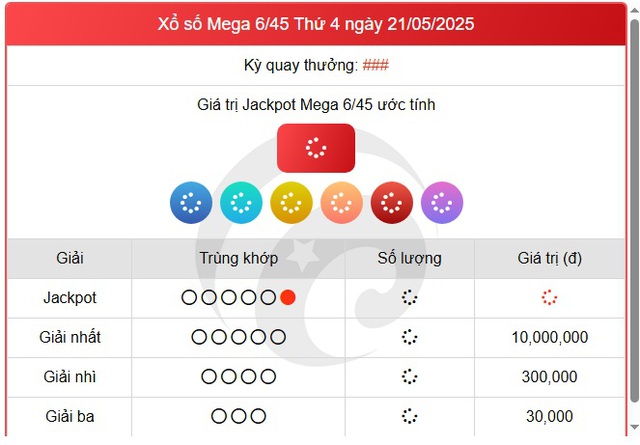 Kết quả xổ số Vietlott hôm nay 21/5/2025 - Vietlott 21/5 - Xổ số Mega 6/45 ngày 21/5- Ảnh 1.