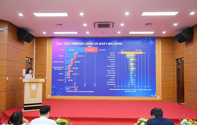 Điều trị ung thư theo hướng cá thể hóa - thêm nhiều hy vọng cho người bệnh- Ảnh 2. Điều trị ung thư theo hướng cá thể hóa - thêm nhiều hy vọng cho người bệnh- Ảnh 2.