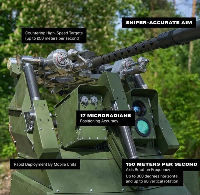 Ukraine có 'lá chắn' mới chống UAV Shahed của Nga- Ảnh 2. Ukraine có 'lá chắn' mới chống UAV Shahed của Nga- Ảnh 2.