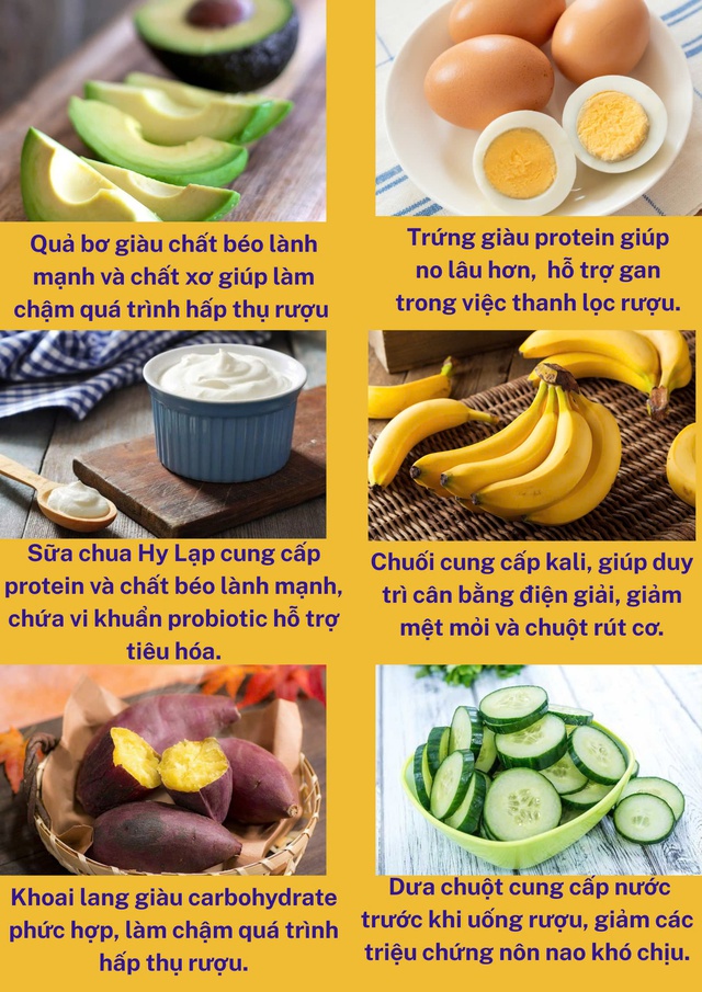 6 thực phẩm nên ăn trước khi uống rượu- Ảnh 1. 6 thực phẩm nên ăn trước khi uống rượu- Ảnh 1.