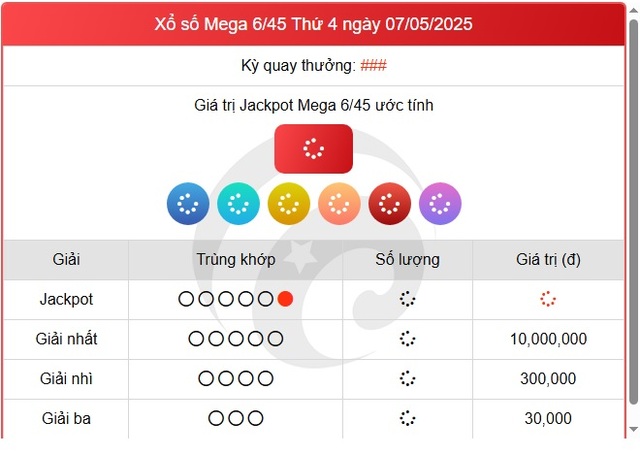 Kết quả xổ số Vietlott hôm nay 7/5/2025 - Vietlott 7/5 - Xổ số Mega 6/45 ngày 7/5- Ảnh 1.
