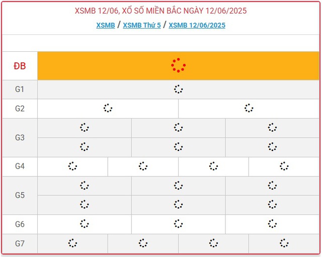 Kết quả xổ số miền Bắc hôm nay ngày 12/6/2025 - XSMB 12/6- Ảnh 1.