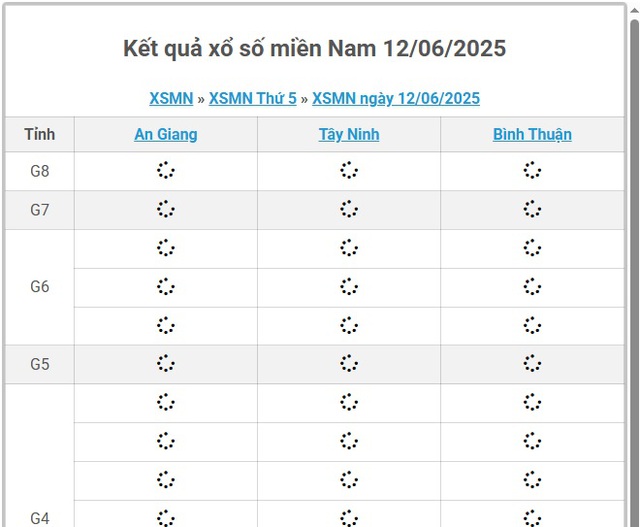 Kết quả xổ số miền Nam hôm nay ngày 12/6/2025 - XSMN 12/6- Ảnh 1.